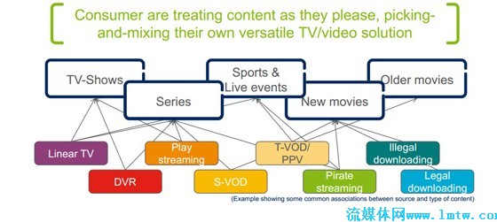靠谱的APP开发定制公司实力盘点：体育类场景需求选型参考(图1)