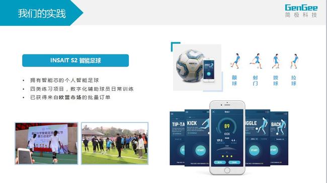 AI数字体育云平台如何推动体育行业的数字化转型(图1)
