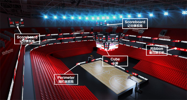 2026智能体育场馆管理系统排行榜TOP5：易思普案例太多(图1)
