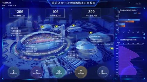 成立5年估值数亿元一片万亿“新蓝海”诞生了?(图1)