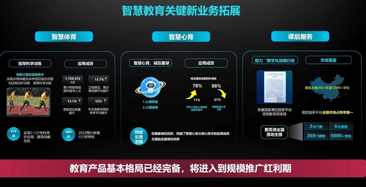 45国参赛、亮点纷呈！三亚亚沙会获赞“绿色简约安全数字化”典范(图1)