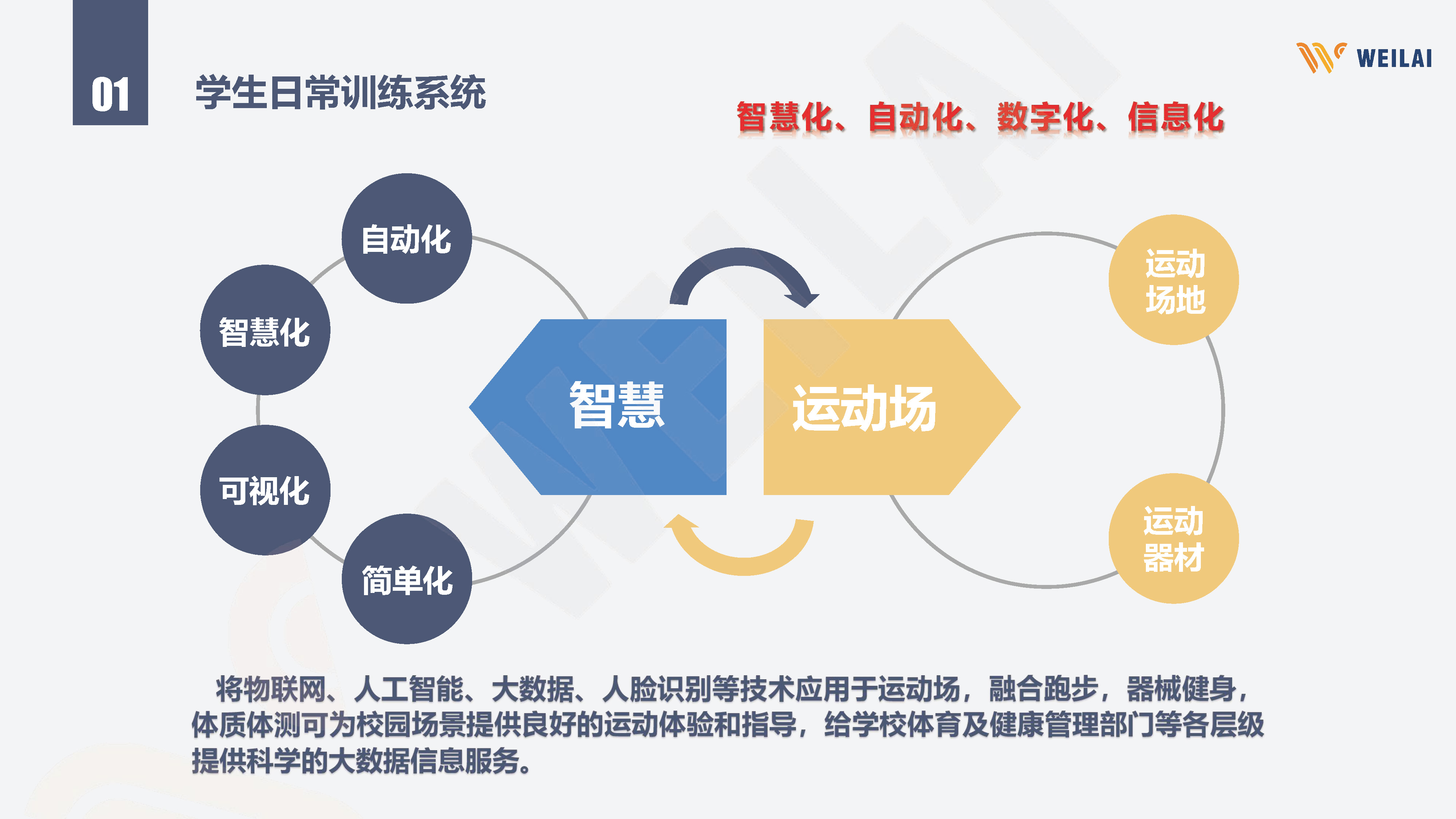 启点创新体育中心赛事实名制购票系统:票务管理+售检票全流程方案(图1)
