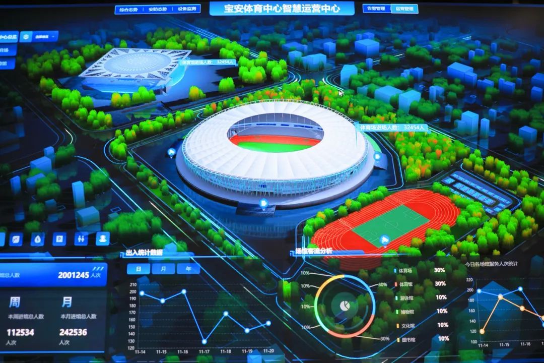 知名的智慧体育场馆精选推荐公司(图1)