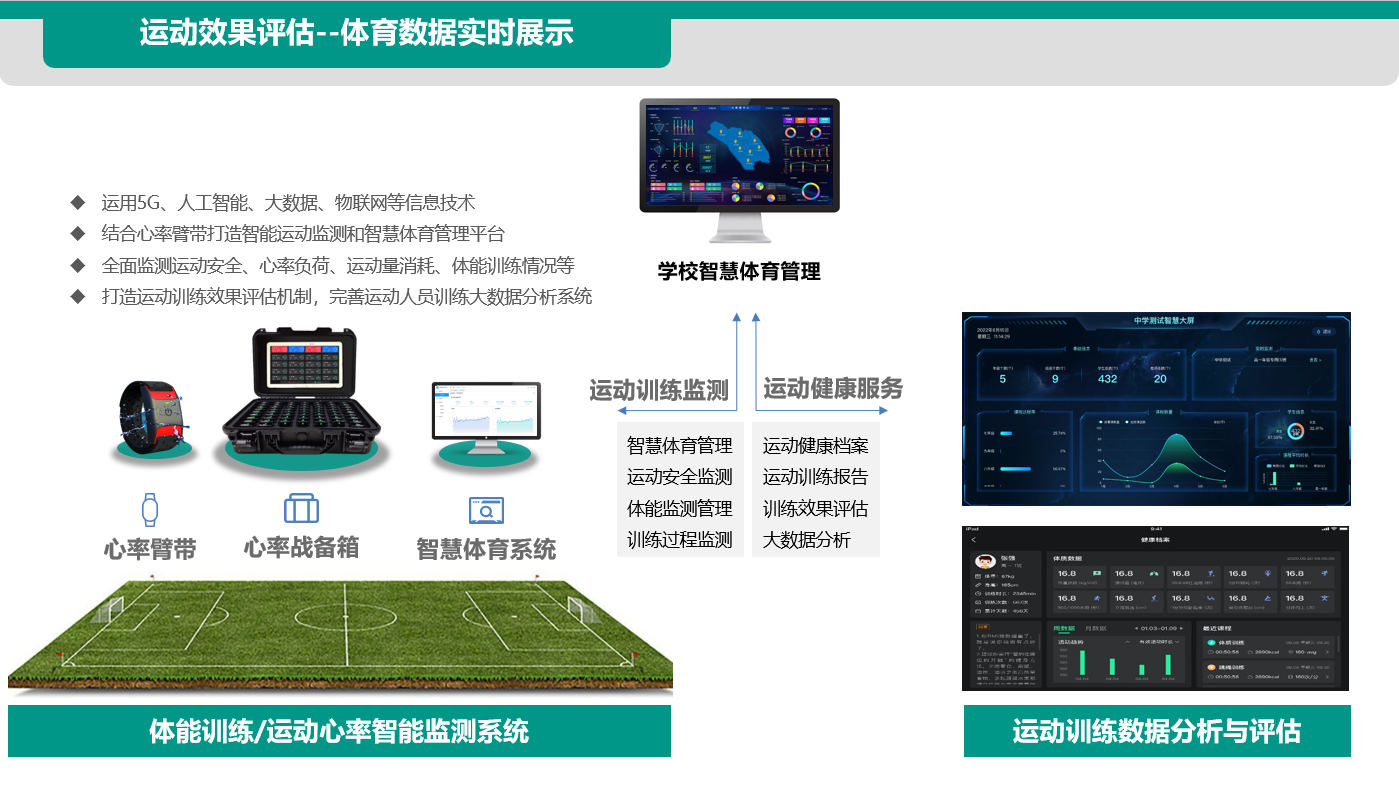 黄龙体育中心智慧场馆系统助力湖州“智慧蝶变”(图1)