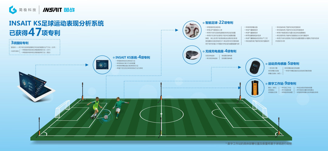 专家热议:数字体育为全民健身创造新场景、新思路、新玩法(图1)